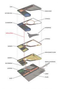 无畏号航天飞机