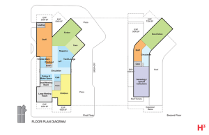 威奇托中央图书馆