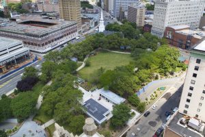 Restauración del parque militar