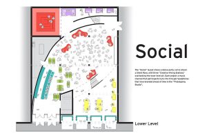 La fábrica de ideas