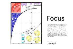 La fábrica de ideas