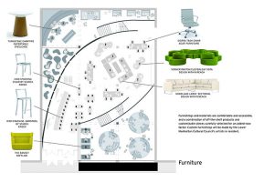 La fábrica de ideas