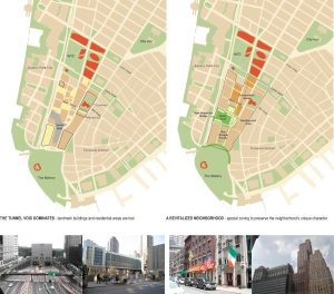 Greenwich Street South Urban Design Plan