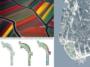Greenwich Street South Urban Design Plan