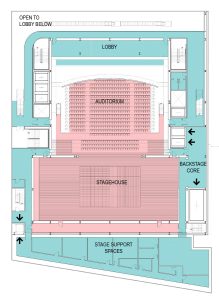 Lower Manhattan Theater