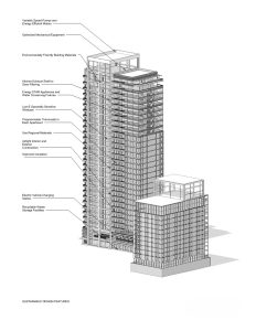 Brooklyn Bridge Park Site 6 Development