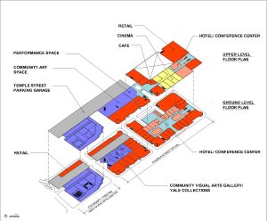 New Haven Cultural District