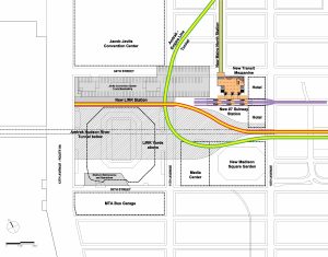 Olympic Square Master Plan