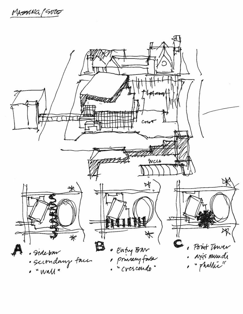 Croquis de la salle de concert
