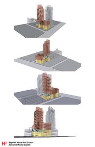 Centre des arts visuels Bayview