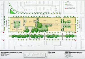 Plan directeur du Barnard College