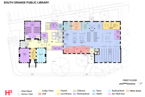 Bibliothèque publique de South Orange