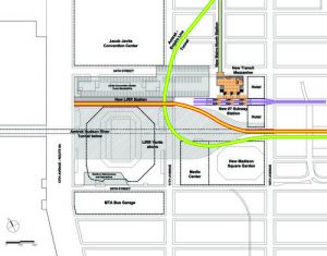 Plan directeur de la place olympique