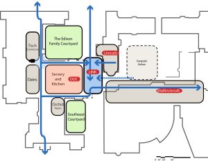 Washington University – Food Service Master Plan