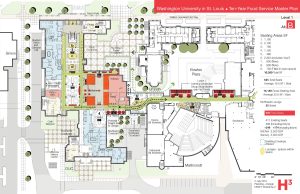 Washington University – Food Service Master Plan
