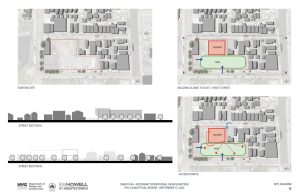 Rockaway Operational Headquarters