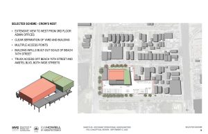 Rockaway Operational Headquarters