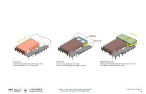 Rockaway Operational Headquarters