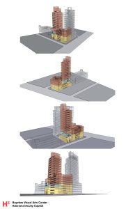 Bayview Zentrum für Bildende Künste