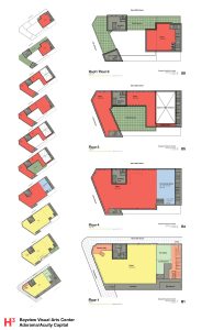 Bayview Zentrum für Bildende Künste